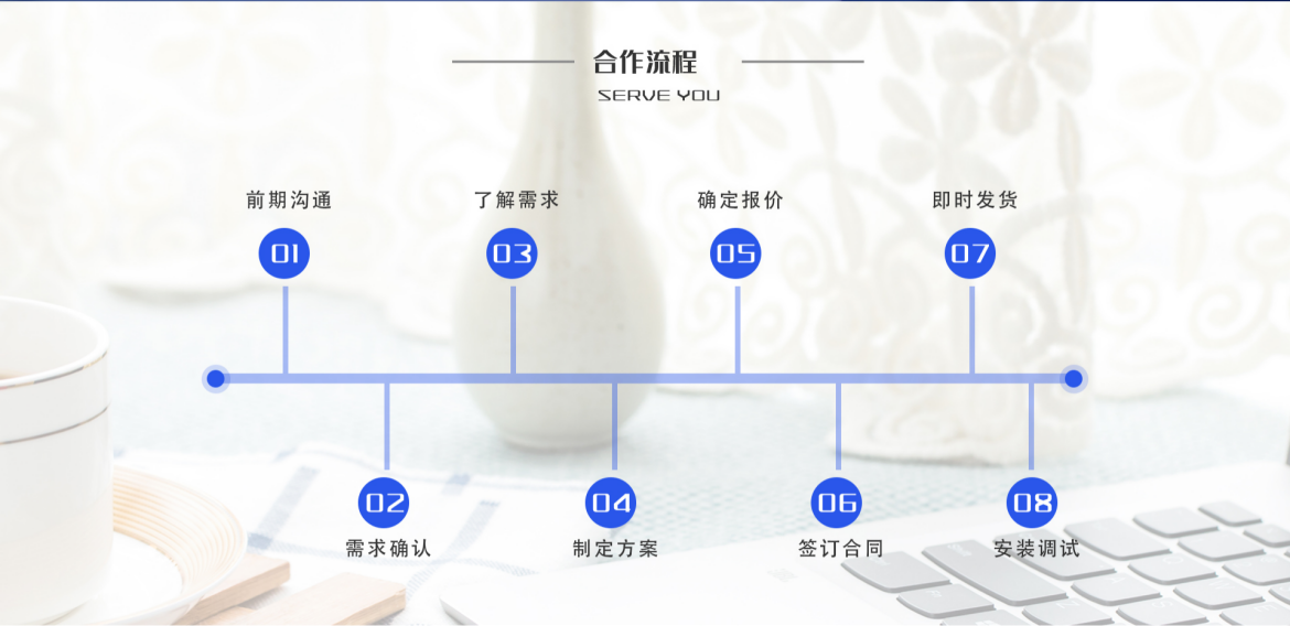 南京火燥机械科技有限公司合作定制流程