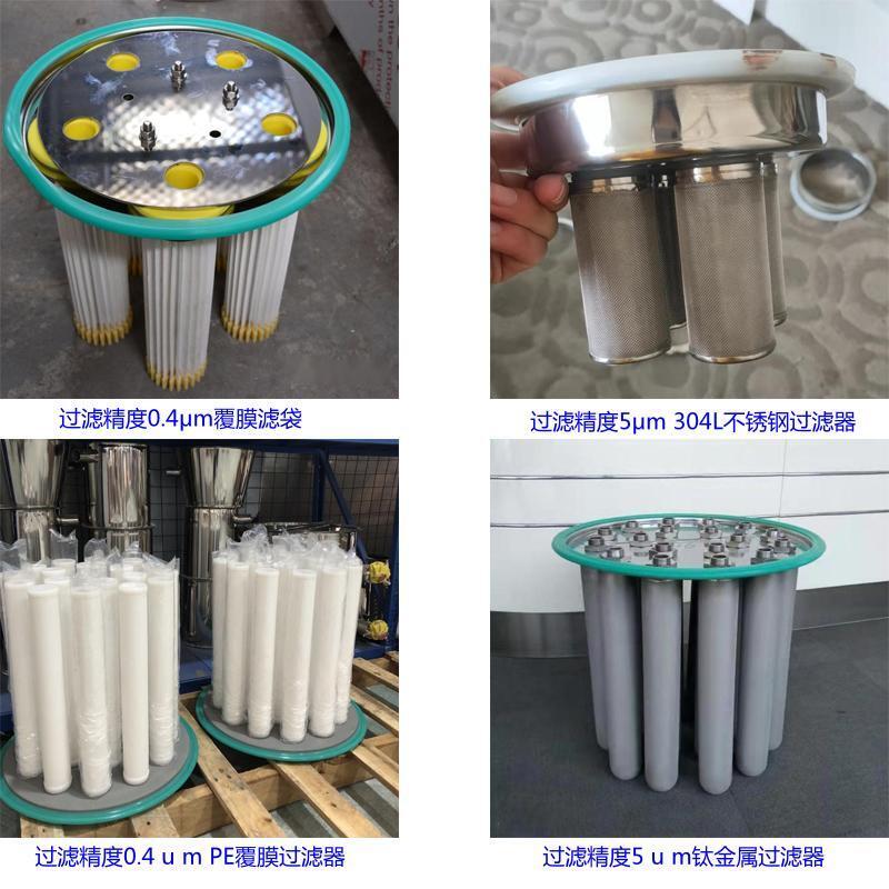 过滤器