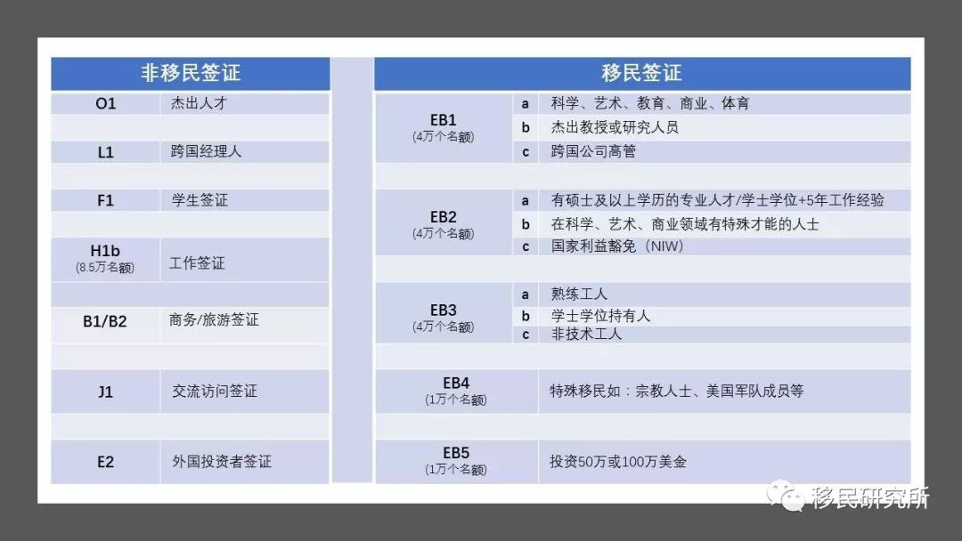 泰国DHC生育中心专家分析。赠卵自怀做供卵试管会使女性变胖吗？